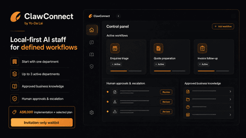 Youknow Clothing 部署中的 ClawConnect 控制台示意：企業知識、限定流程與人工審核。